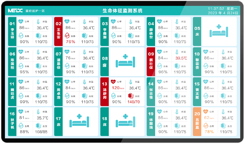 生命体征监测系统